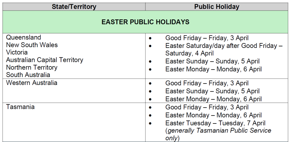 Easter Public Holidays